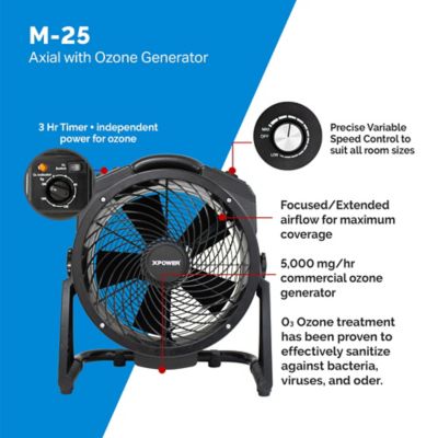 Image showing  Everest PLUS Programmable Sanitizing System with HEPA Air Purifier, Air Mover, Ozone and Timer, 3,000 sq. ft.