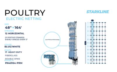 Image showing  48 in. x 164 ft. Premium Plus+ Electric Poultry Netting