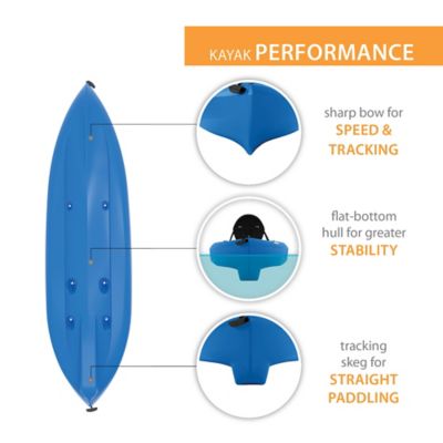 Image showing  Tamarack 100 Sit-On-Top Kayak, 91129