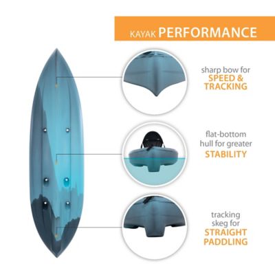Image showing  10 ft. Tamarack 100 Sit-on-Top Kayak