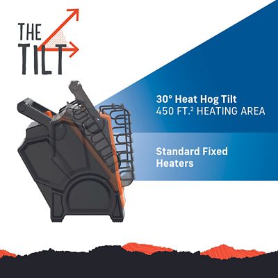 Image showing 5 th Heat Hog Propane Indoor/Outdoor Portable Space Heater, 225 sq. ft., 9,000 BTU