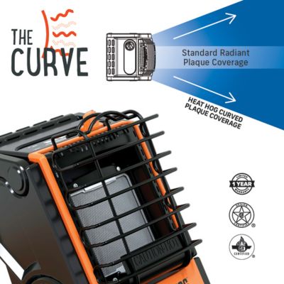 Image showing 6 th Heat Hog Propane Indoor/Outdoor Portable Space Heater, 225 sq. ft., 9,000 BTU