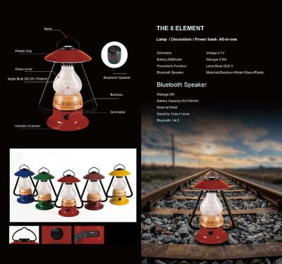 Image showing  240-Lumen Romantico LED All-in-1 Lamp and Bluetooth Music Speaker, Fire Red
