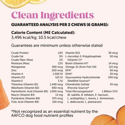 Image showing 6 th Pet Honesty Multivitamin 10-in-1 Chewable Supplements for Dogs, Chicken Flavor, 90 ct.