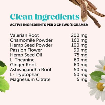 Image showing 5 th Pet Honesty Hemp Soft Chewable Calming Supplements for Dogs, Chicken Flavor, 90 ct.