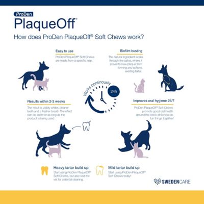 Image showing  PlaqueOff Soft Pet Dental Chews for Small and Medium Breed Dogs and Cats, 45 ct.