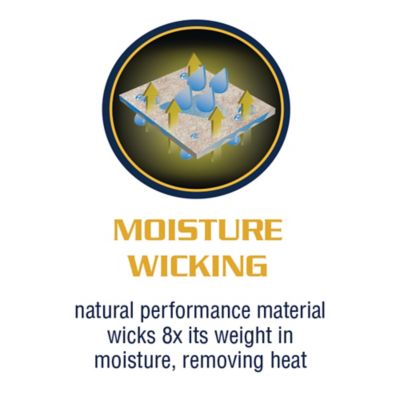 Image showing 2 th Synergy Contoured Close Contact Performance Saddle Pad, 36008-3343-18