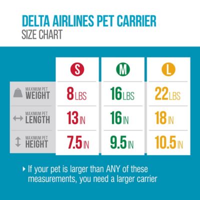 Image showing  Airline-Approved Delta Polyester Pet Carrier, 18 in.