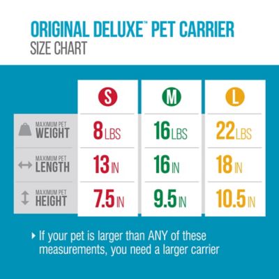 Image showing  Airline-Approved Original Deluxe Polyester Travel Pet Carrier, Charcoal