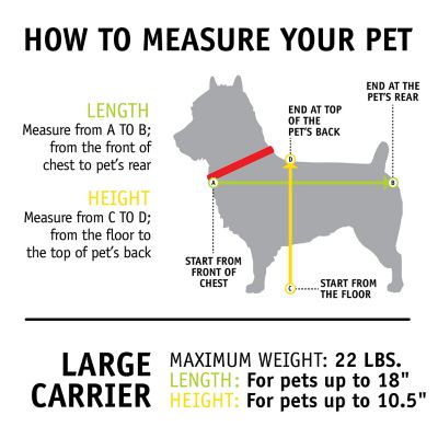 Image showing 7 th Sherpa Airline-Approved Element Polyester Travel Pet Carrier with Stay Clean Technology