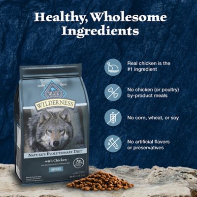 Image showing 5 th Blue Buffalo Wilderness Adult High-Protein Chicken Recipe Dry Dog Food