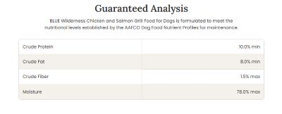 Image showing  Adult Beef and Chicken/Chicken and Salmon Pate Wet Dog Food Variety Pack, 12.5 oz., Pack of 6 Cans