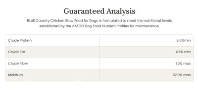 Image showing  Blue's Stew Adult Grain-Free Hearty Beef/Country Chicken Stew Wet Dog Food Variety Pack, 12.5 oz., Pack of 6 Cans