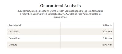 Image showing  Recipe Adult Chicken/Beef Dinner with Garden Vegetables Pate Wet Dog Food Pack, 12.5 oz., Pack of 6 Cans