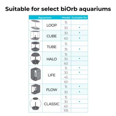 Image showing 8 th biOrb Stone Aquarium Garden Decor Set