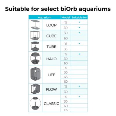 Image showing 8 th biOrb Red Forest Aquarium Decor Set