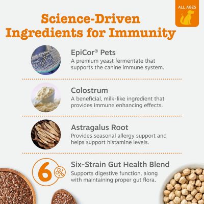 Image showing  Allergy Immune Bites Supplement for Dogs, Lamb Flavor, 90 ct.