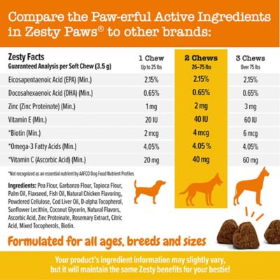 Image showing 5 th Zesty Paws Omega Bites Chewable Skin and Coat Supplement for Dogs, Chicken Flavor, 90 ct.