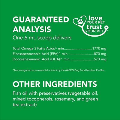 Image showing  Omega-3 Skin and Coat Health Supplement for Dogs, 16 oz.