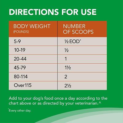 Image showing  Omega-3 Skin and Coat Health Supplement for Dogs, 16 oz.