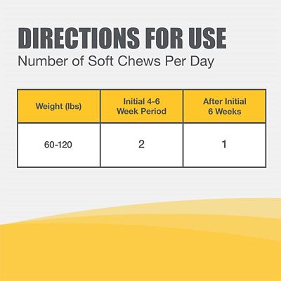 Image showing  Pet Joint Health Supplement Soft Chews with MSM