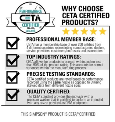 Image showing 9 th SIMPSON 2,500 PSI 1.2 GPM Electric Cold Water Clean Machine Pressure Washer