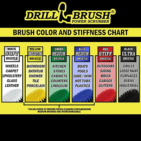 Drillbrush Kitchen & Bathroom Cleaning Brushes, Dish Brush, Stove Top, Sink  Scrubbing, Tile & Grout Brush, Shower Cleaner at Tractor Supply Co.