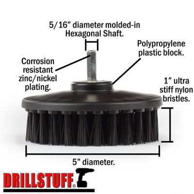 Image showing  Wire Brush Alternative, Grill Scraper, Grill Cleaner, Graffiti Remover, BBQ Tools, Electric Smoker, 5IN-S-K-H-DS