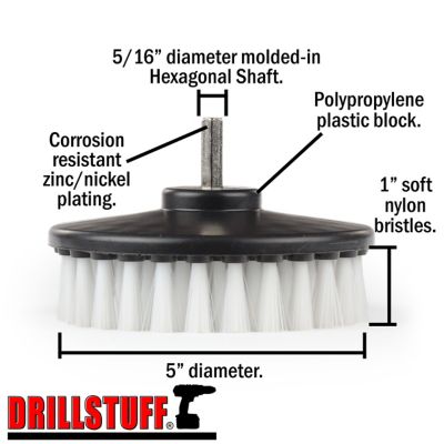 Image showing  Car Cleaning Flat Brush, Upholstery, Car Carpet Cleaning, Tire Cleaning Brush, 5IN-S-W-DS