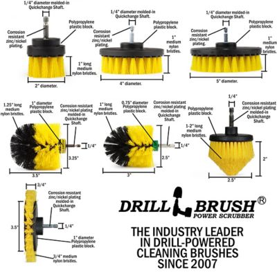 Image showing  Cleaning Supplies, Stove Top & Oven Cleaner, Kitchen Cleaning Supplies, Cleaning Kits, Kitchen Accessories