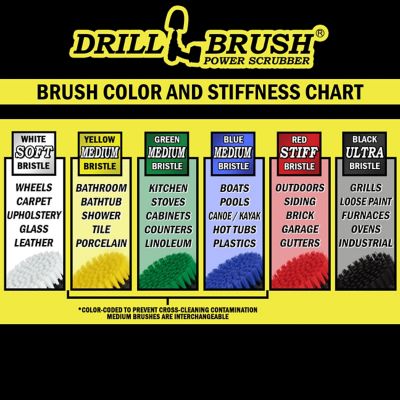 Image showing  1 in. Green Brush, Medium Stiffness, Long Bristles, Kitchen Spot Cleaning, 1IN-L-G-QC-DB