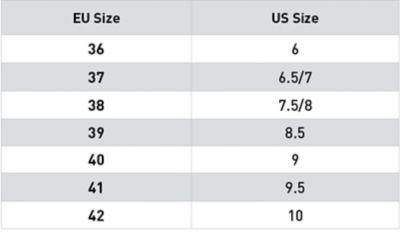 Image showing 7 th Horze Women's Bonn Rubber Paddock Riding Boots