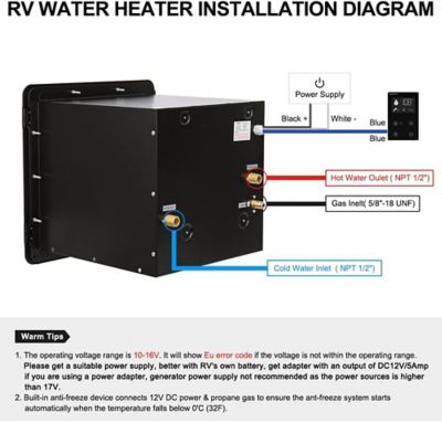 Image showing  2.64 GPM 65,000 BTU Smart Instant Propane RV Tankless Water Heater, Black
