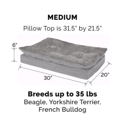 Image showing 7 th FurHaven Minky Faux Fur & Suede Pillow-Top Orthopedic Dog Bed, Medium, Titanium Gray
