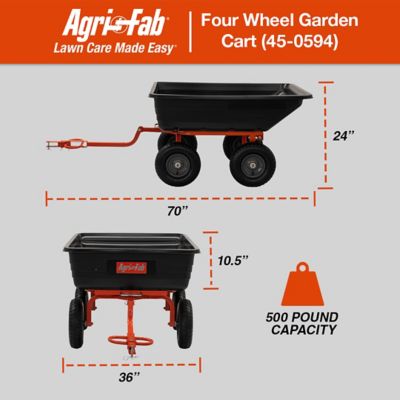 Image showing  Poly Swivel and Dump Garden Cart