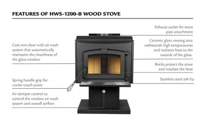 Image showing 8 th Pleasant Hearth 1800 sq. ft. Wood Stove with Stainless Steel Ash Lip and Blower, HWS-1200-B
