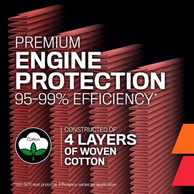 Image showing  Increase Power and Acceleration Washable Car Engine Air Filter
