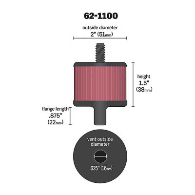 Image showing  1.5 in. Breather Vent Air Filter, x 0.875 in. FLG