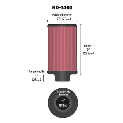 Image showing  Universal Round Air Filter, 4 in. x 1 in. FLG, RD-1460