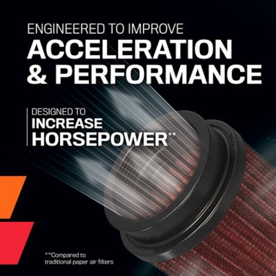 Image showing  5.75 in. Universal Round Air Filter, 2.5 in. x 1.5 in. FLG