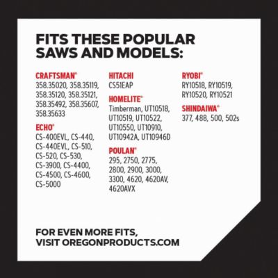 Image showing  20 in. Chainsaw Bar and H78 Chain Combo, 0.325 in. Pitch, 0.050 in. ga., 78 Drive Links