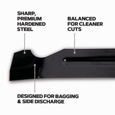 Image showing  21 in. Lawn Mower Blade for DeWalt Battery-Powered Push Mowers