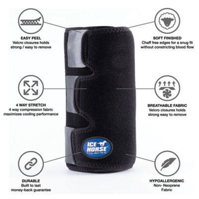 Image showing  Tendon Wrap, F1000PX