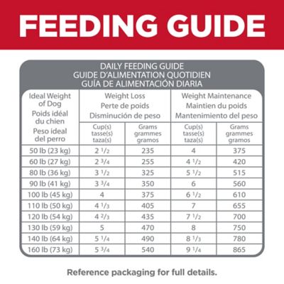 Image showing 8 th Hill's Science Diet Large Breed Adult Perfect Weight and Joint Support Chicken Recipe Dry Dog Food, 25 lb. Bag