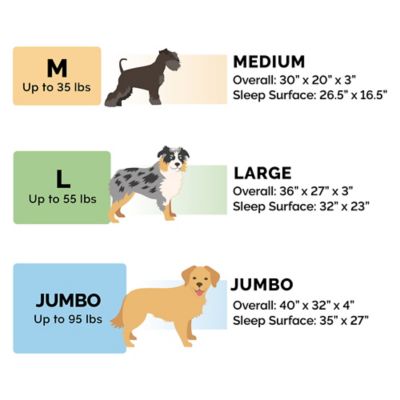 Image showing 7 th FurHaven Paw-Quilted Full Support Orthopedic Deluxe L-Chaise Dog Bed