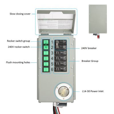 Image showing  Metal Powerhouse 6-Circuit 240V/30A Manual Power Transfer Switch Kit