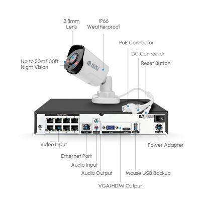 Image showing 7 th Nature's Generator 14,400/7,200-Watt Solar Powered Powerhouse Platinum Se Generator, 100Ah Battery Pod, (4) 410W Panel