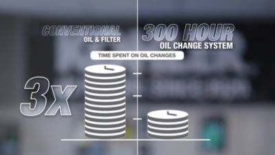 Image showing  300 Hour Oil Kit, 25 850 01-S