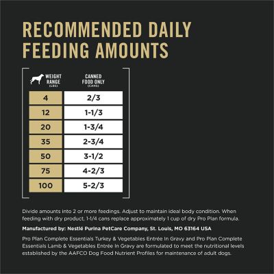 Image showing 6 th Purina Pro Plan Complete Essentials All Life Stages Lamb/Turkey/Vegetables Recipe Wet Dog Food, 13 oz., 12 Cans