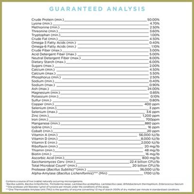 Image showing  Topline Advantage Horse Feed